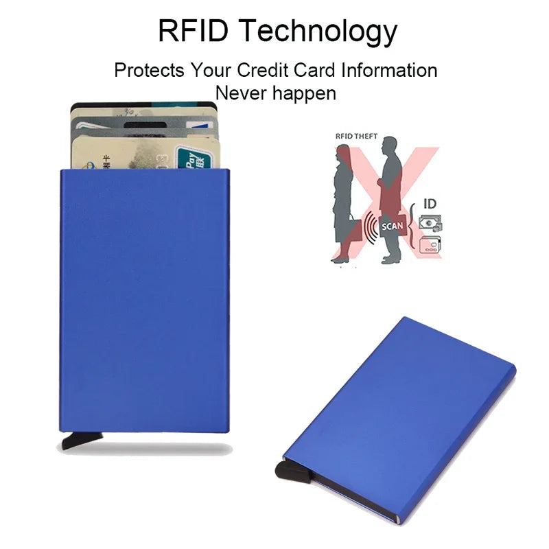 Slim RFID Wallet